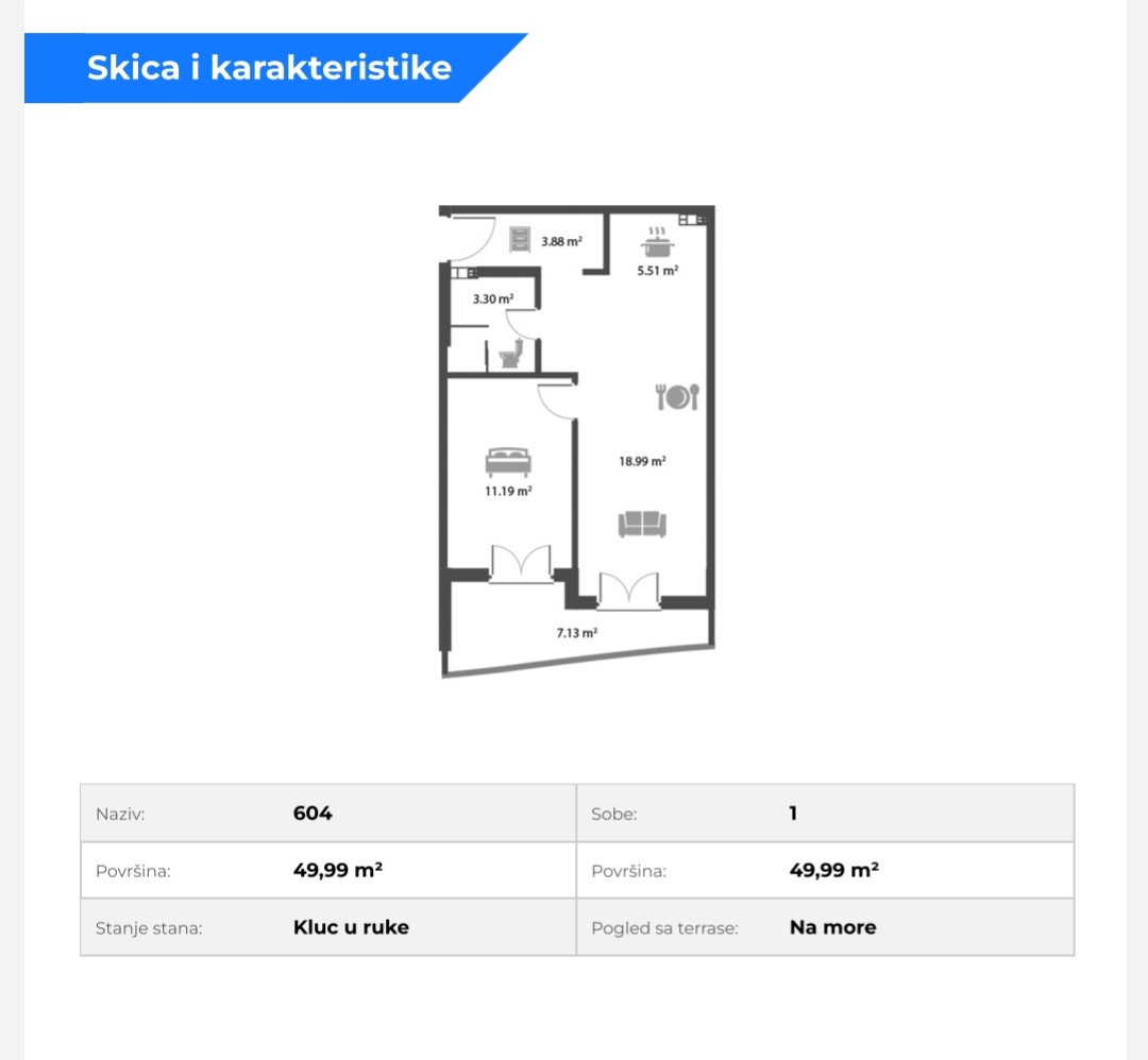 amforaproperty.com/Prelep jednosoban stan (50m2) u novom stambeno-hotelskom kompleksu Skyline.Bečići